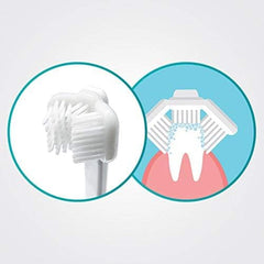 Cleanyteeth Ultrasonic Dog Toothbrush Starter Kit – Toothpaste and Brush Alternative – Teeth Cleaning Products for Tartar Removal – Dog Toothbrush and Toothpaste Kit for All Breeds