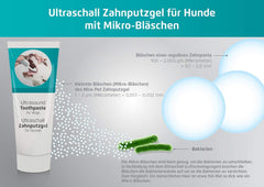 Cleanyteeth Ultrasonic Dog Toothbrush Starter Kit – Toothpaste and Brush Alternative – Teeth Cleaning Products for Tartar Removal – Dog Toothbrush and Toothpaste Kit for All Breeds